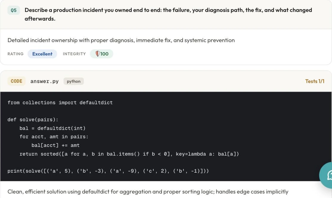 Recruit360 AI report detail: a rated answer and the graded code submission with its passing test